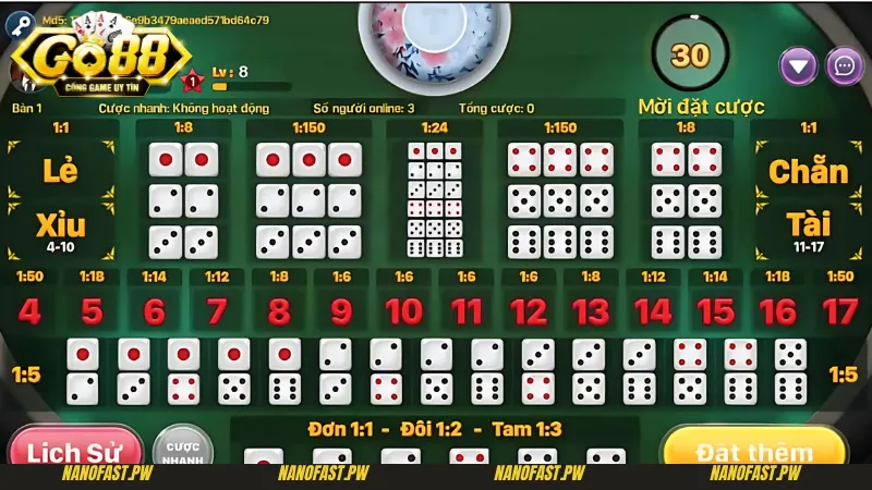 Đăng ký hướng dẫn cách chơi Tài xỉu Go88