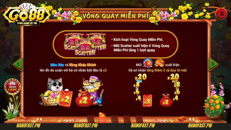 Mẹo Chơi Sắc Xuân Chợ Tết Go88 Rinh Quà Liền Tay Cực Chất 5 Sử dụng vòng quay miễn phí là Mẹo chơi sắc xuân chợ tết Go88 hấp dẫn